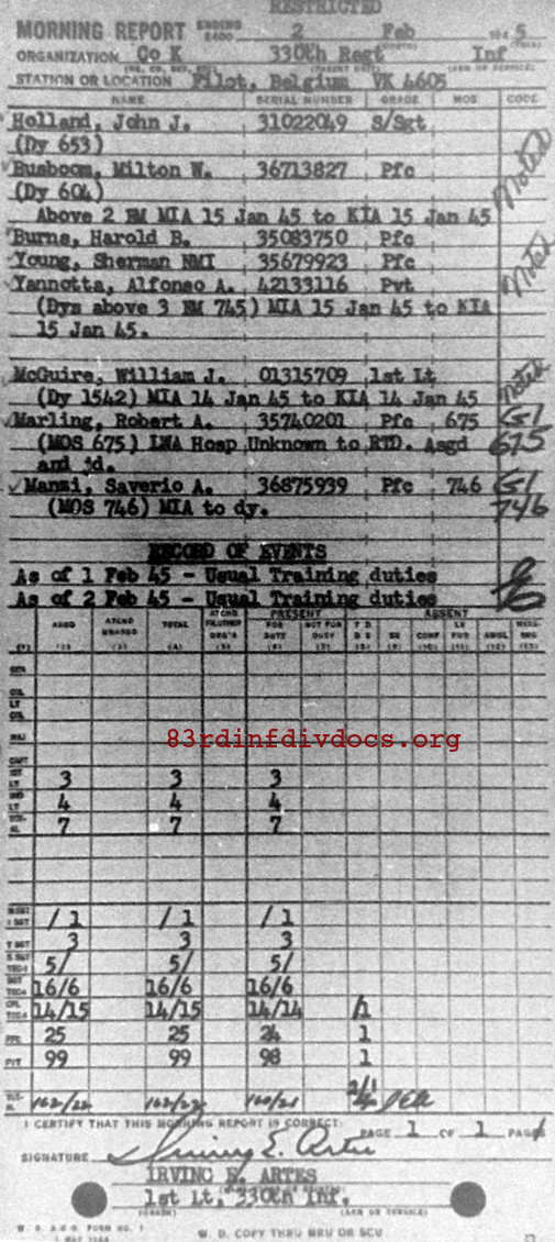 Morning report K Co, 1945-02-02, page 1 Morning report