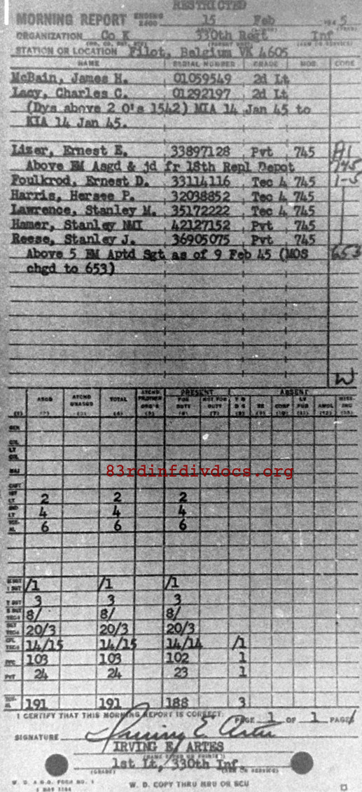 Morning report K Co, 1945-02-15, page 1 Morning report