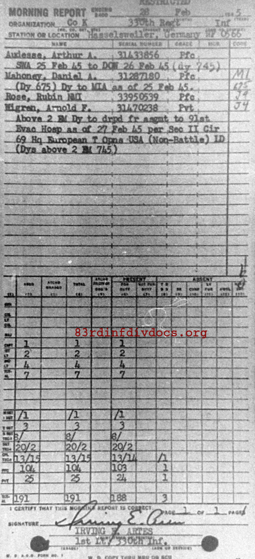 Morning report K Co, 1945-02-28, page 1 Morning report