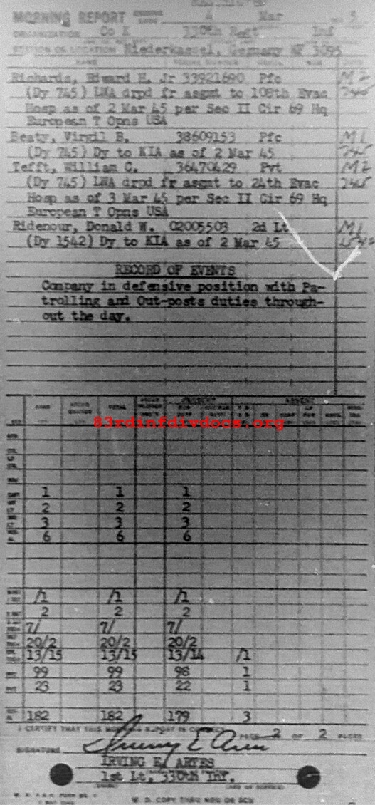 Morning report K Co, 1945-03-04, page 2 Morning report