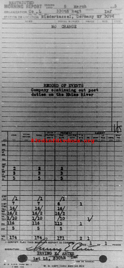 Morning report L Co, 1945-03-08, page 1 Morning report