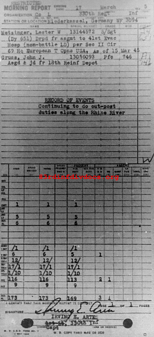 Morning report L Co, 1945-03-17, page 1 Morning report