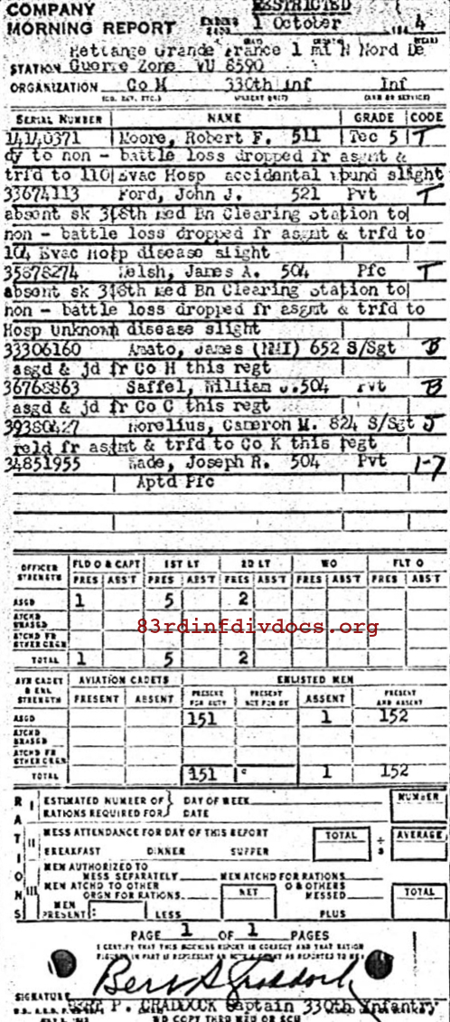 Morning report M Co, 1944-10-01, page 1 Morning report