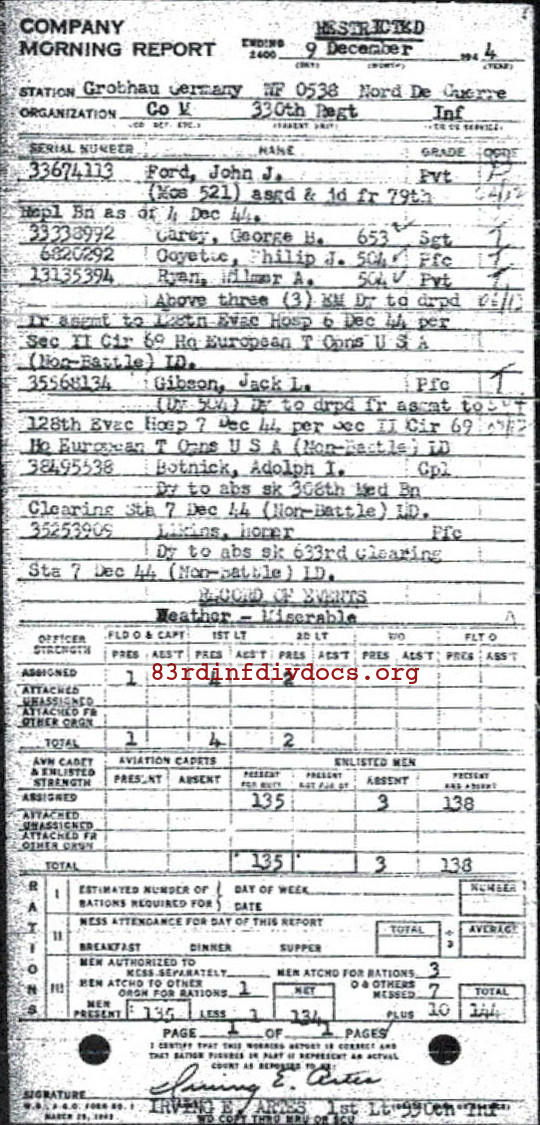 Morning report M Co, 1944-12-09, page 1 Morning report
