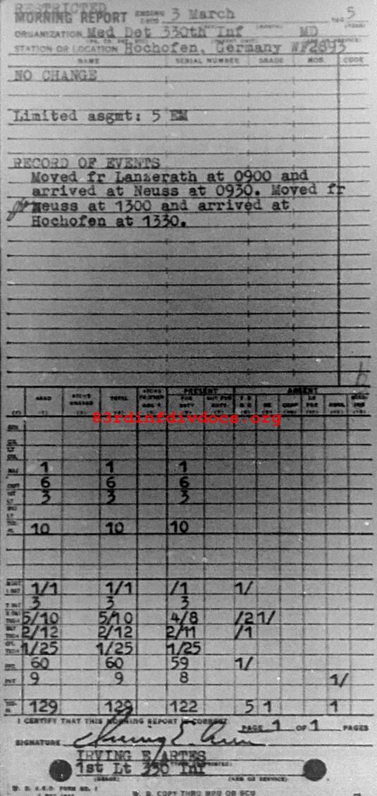 Morning report MEDDET Co, 1945-03-03, page 1 Morning report