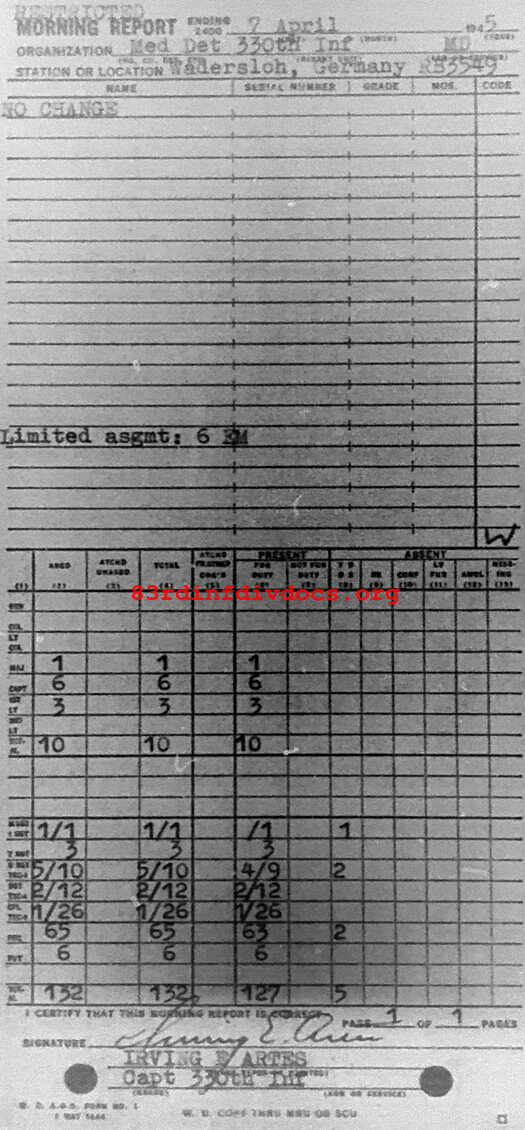 Morning report MEDDET Co, 1945-04-07, page 1 Morning report