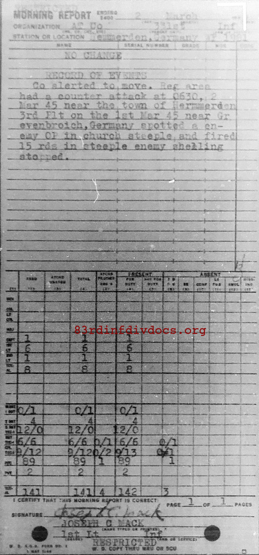 Morning report ATCO Co, 1945-03-02, page 1 Morning report