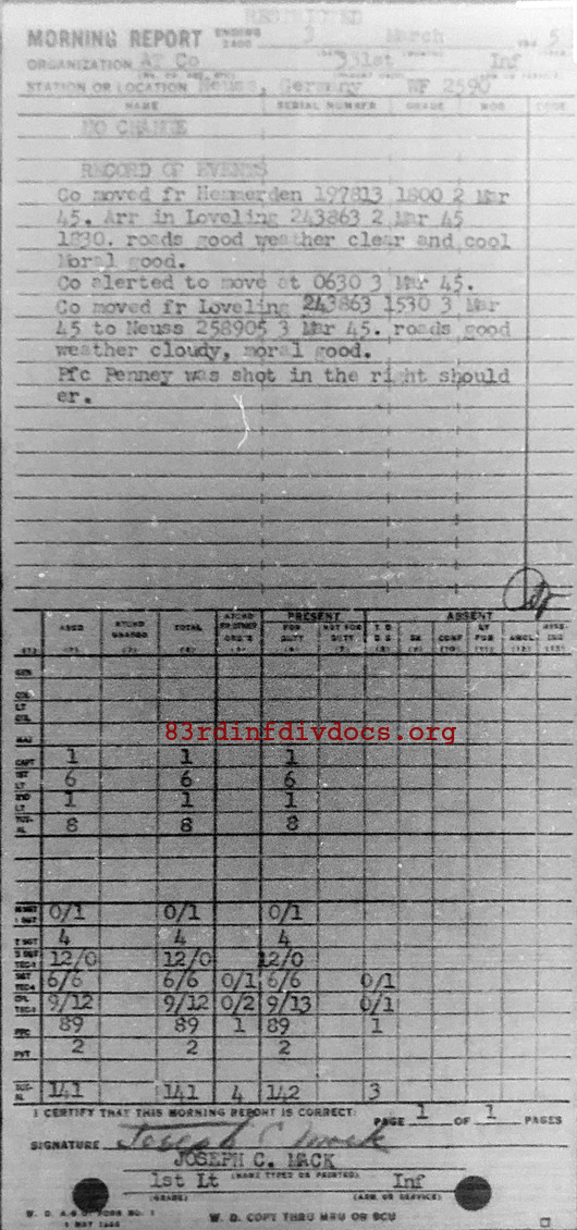 Morning report ATCO Co, 1945-03-03, page 1 Morning report
