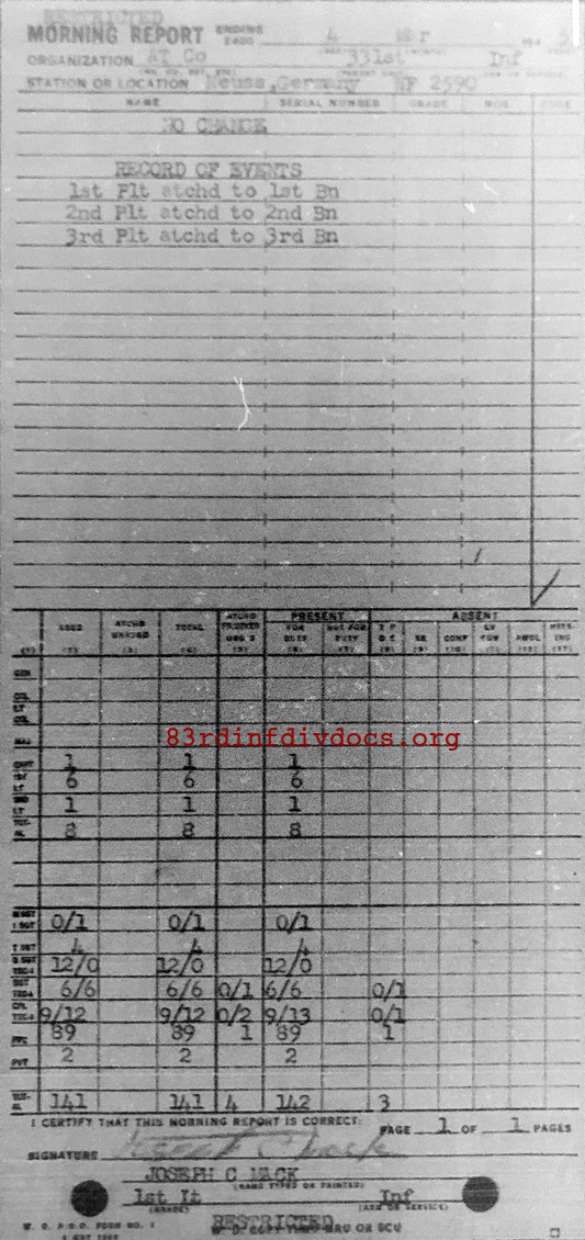 Morning report ATCO Co, 1945-03-04, page 1 Morning report