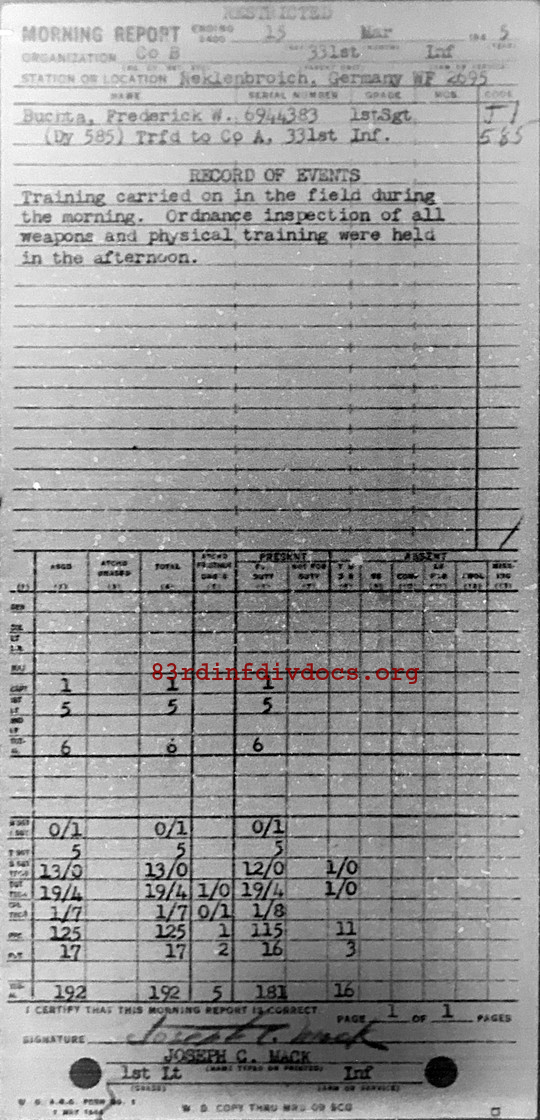 Morning report B Co, 1945-03-15, page 1 Morning report