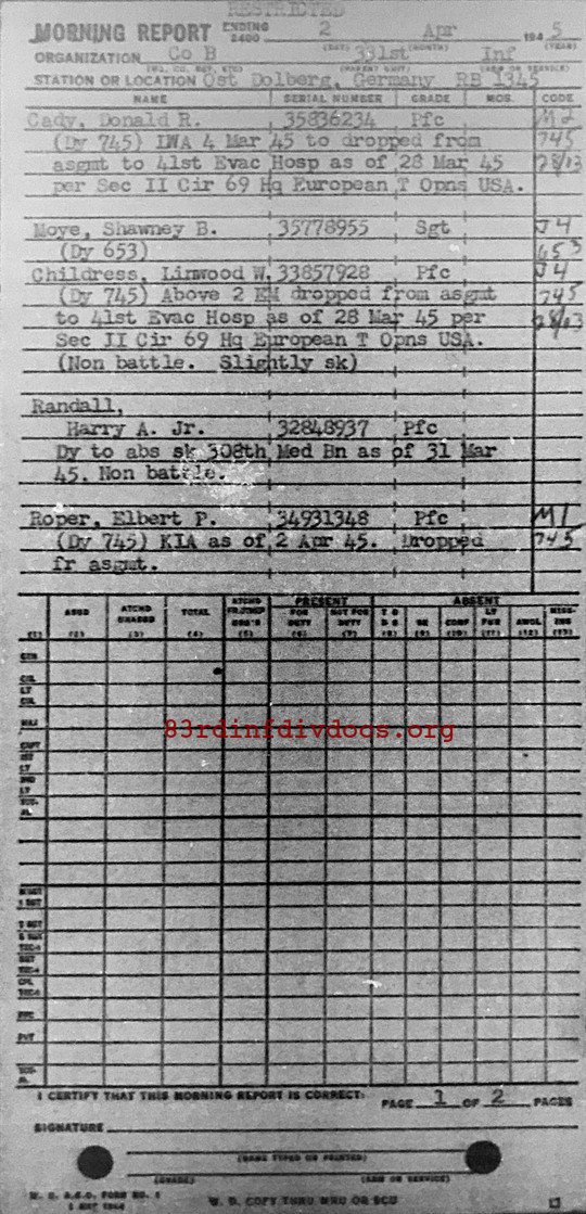 Morning report B Co, 1945-04-02, page 1 Morning report