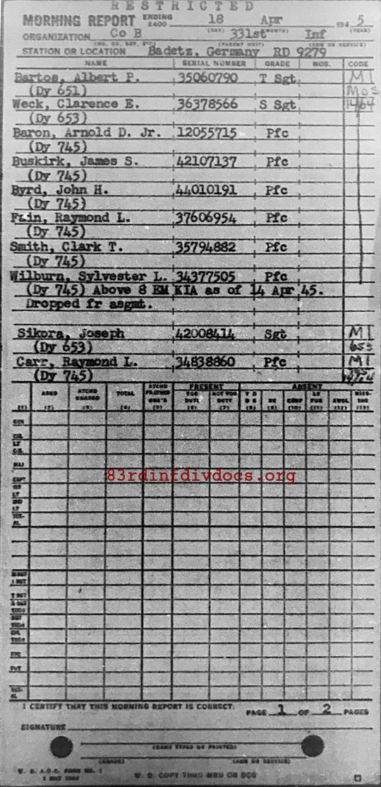 Morning report B Co, 1945-04-18, page 1 Morning report
