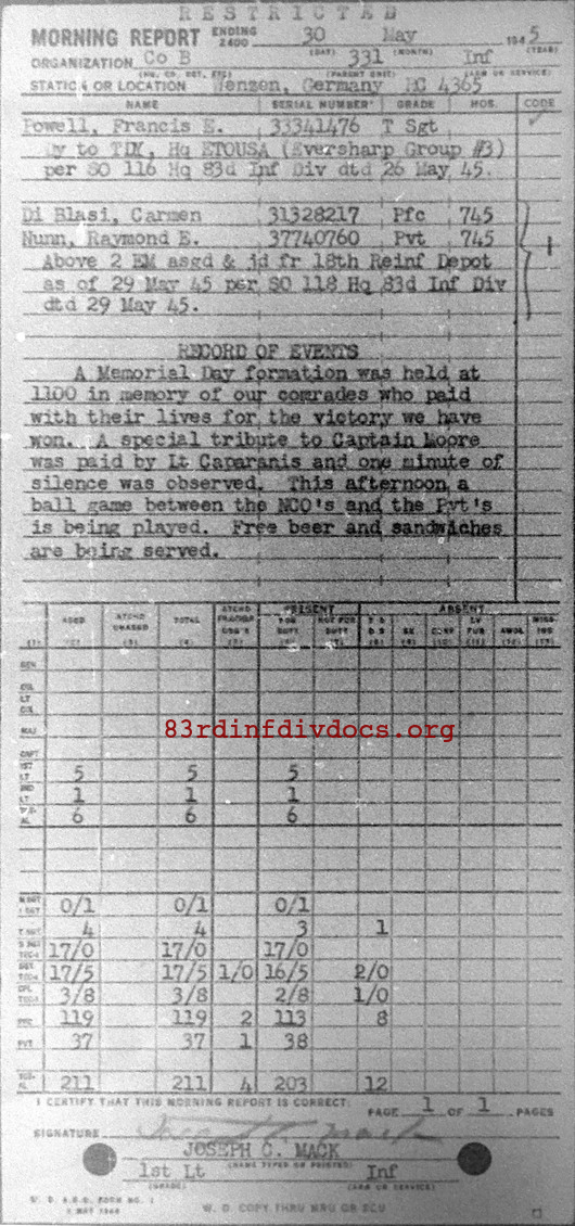 Morning report B Co, 1945-05-30, page 1 Morning report