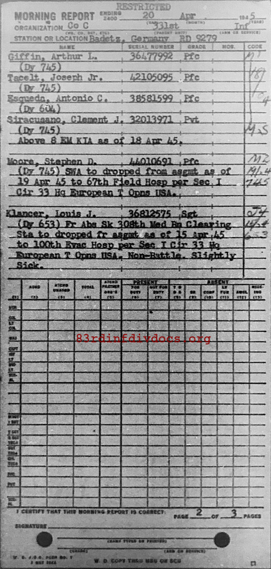 Morning report C Co, 1945-04-20, page 2 Morning report