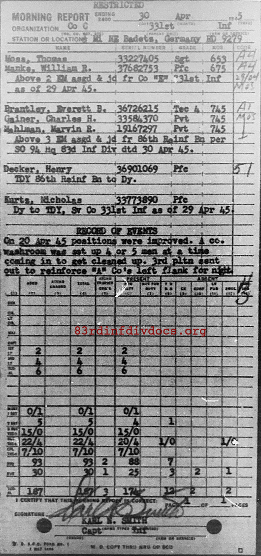 Morning report C Co, 1945-04-30, page 1 Morning report