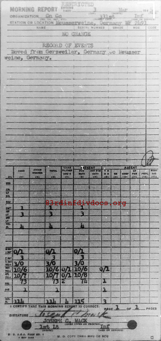 Morning report CANCO Co, 1945-03-03, page 1 Morning report