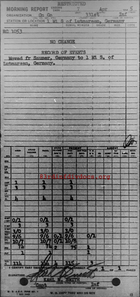 Morning report CANCO Co, 1945-04-07, page 1 Morning report