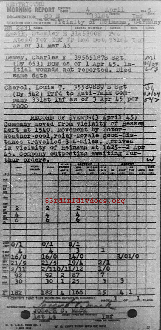 Morning report E Co, 1945-04-04, page 1 Morning report