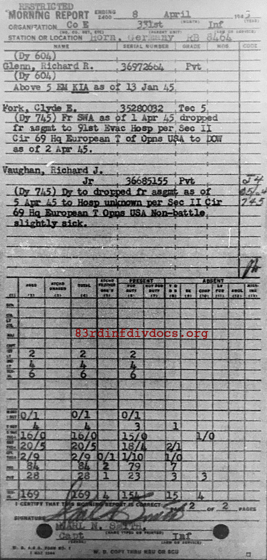 Morning report E Co, 1945-04-08, page 2 Morning report