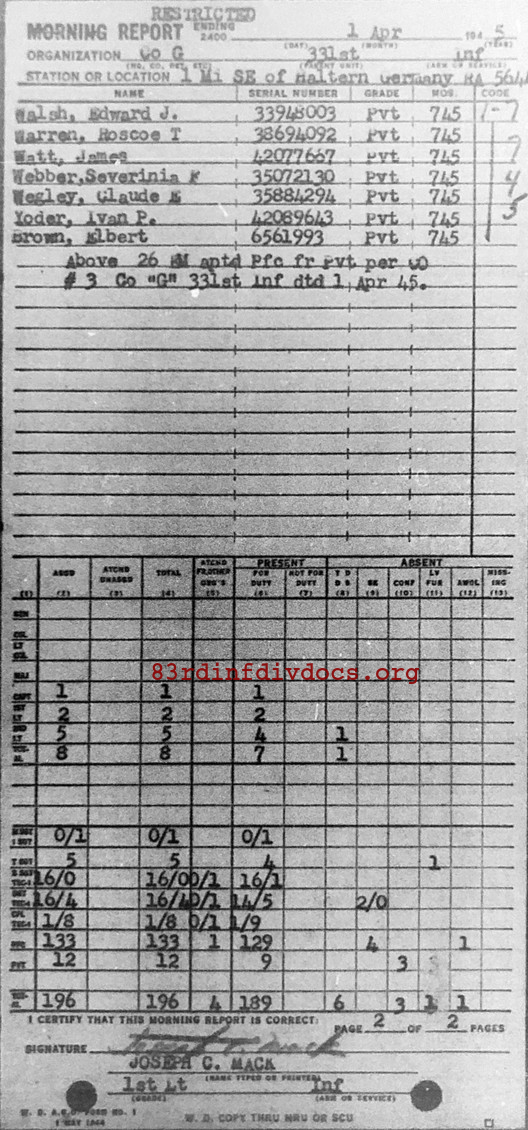 Morning report G Co, 1945-04-01, page 2 Morning report