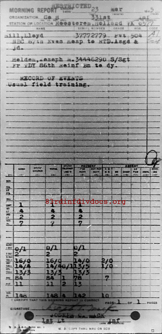 Morning report H Co, 1945-03-23, page 1 Morning report