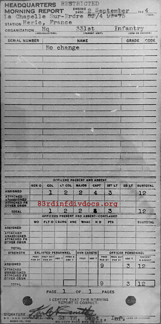 Morning report
