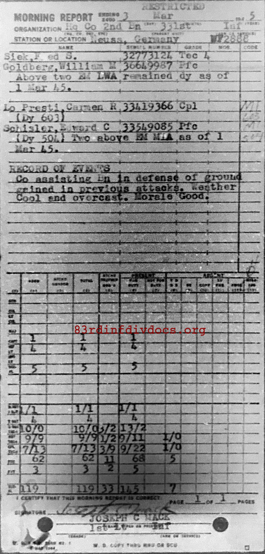 Morning report HQCO2BN Co, 1945-03-03, page 1 Morning report