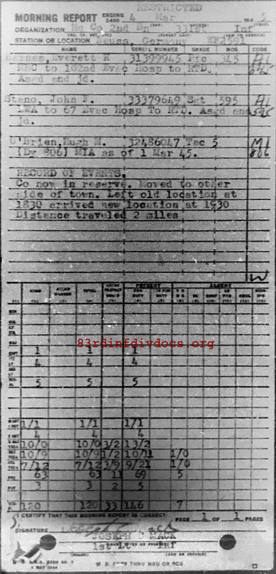 Morning report HQCO2BN Co, 1945-03-04, page 1 Morning report