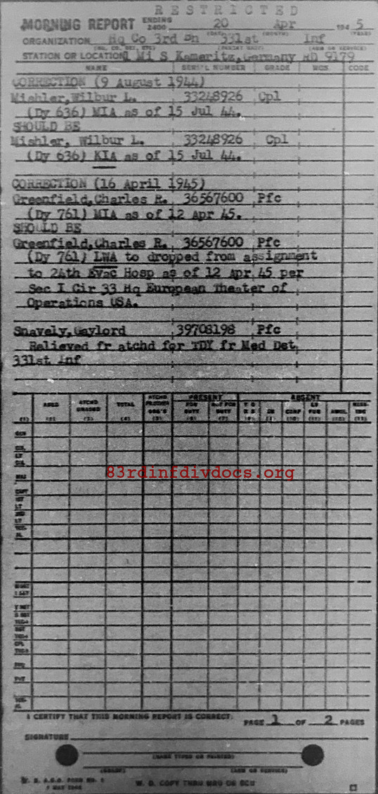 Morning report HQCO3BN Co, 1945-04-20, page 1 Morning report