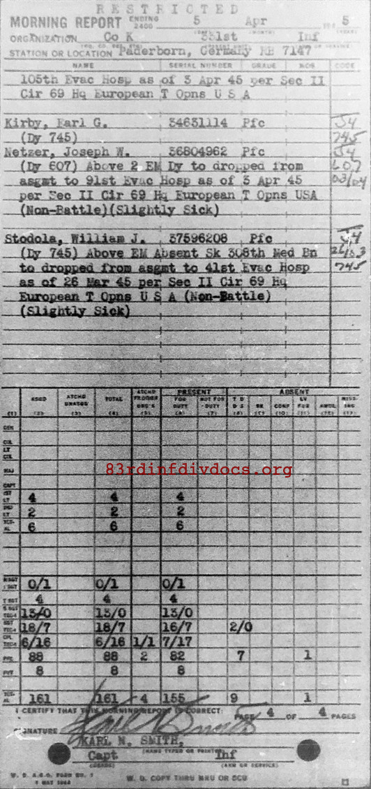 Morning report K Co, 1945-04-05, page 4 Morning report