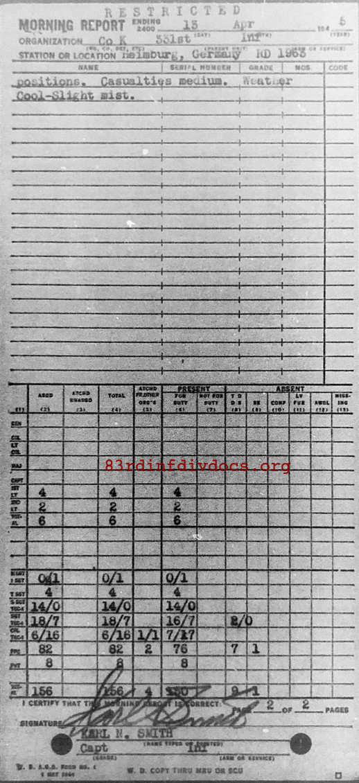 Morning report K Co, 1945-04-13, page 2 Morning report