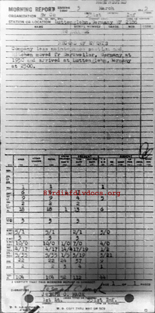 Morning report SERCO Co, 1945-03-03, page 1 Morning report