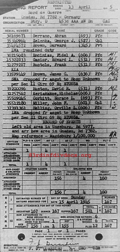 Morning report D Co, 1945-04-13, page 1 Morning report