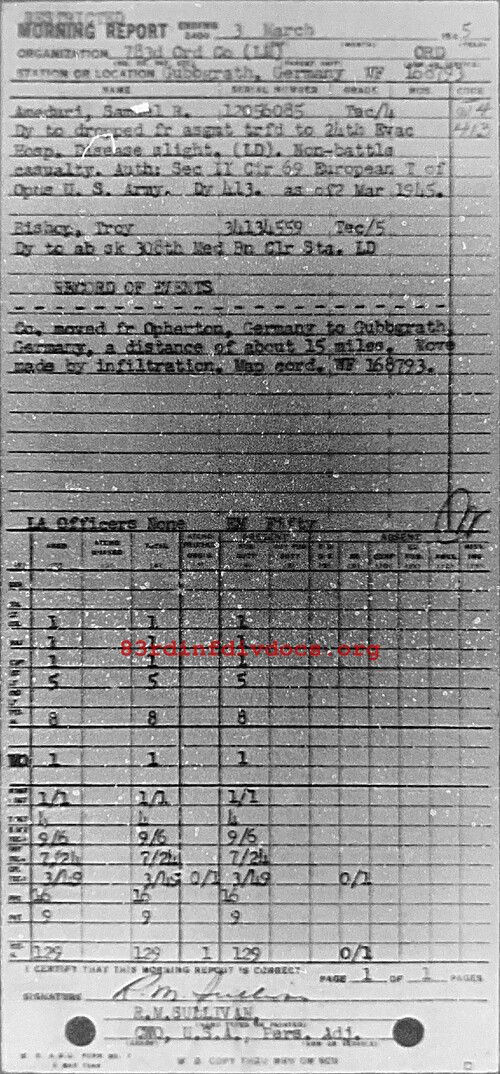 Morning report C Co, 1945-03-03, page 1 Morning report