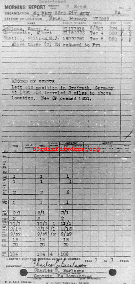 Morning report ARTYHQBTRY Co, 1945-03-03, page 1 Morning report