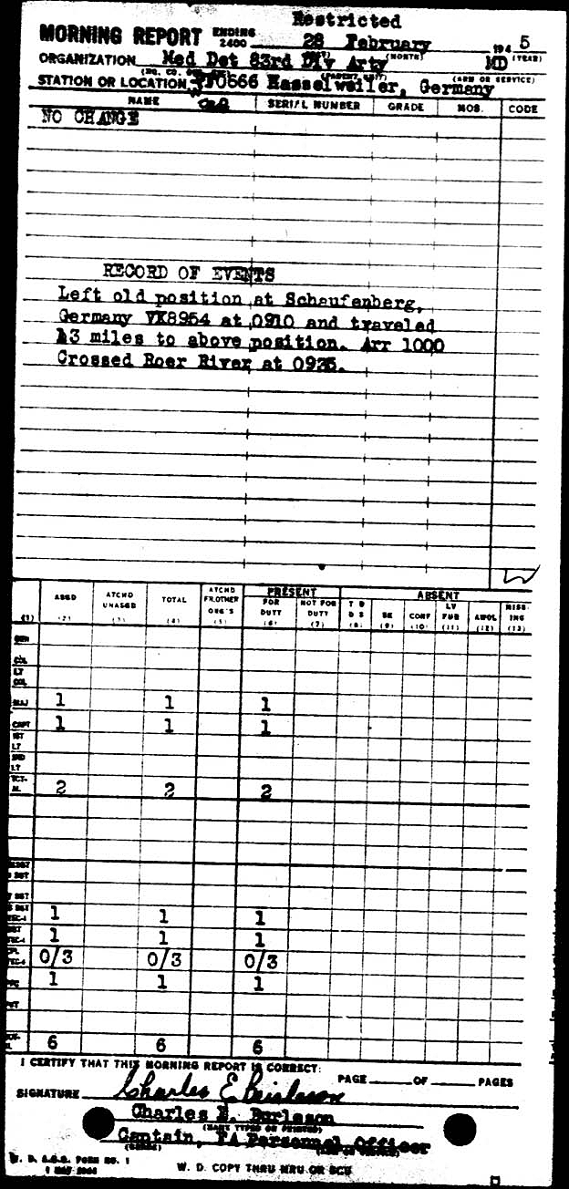 Morning report ARTYMEDDET Co, 1945-02-28, page 1 Morning report