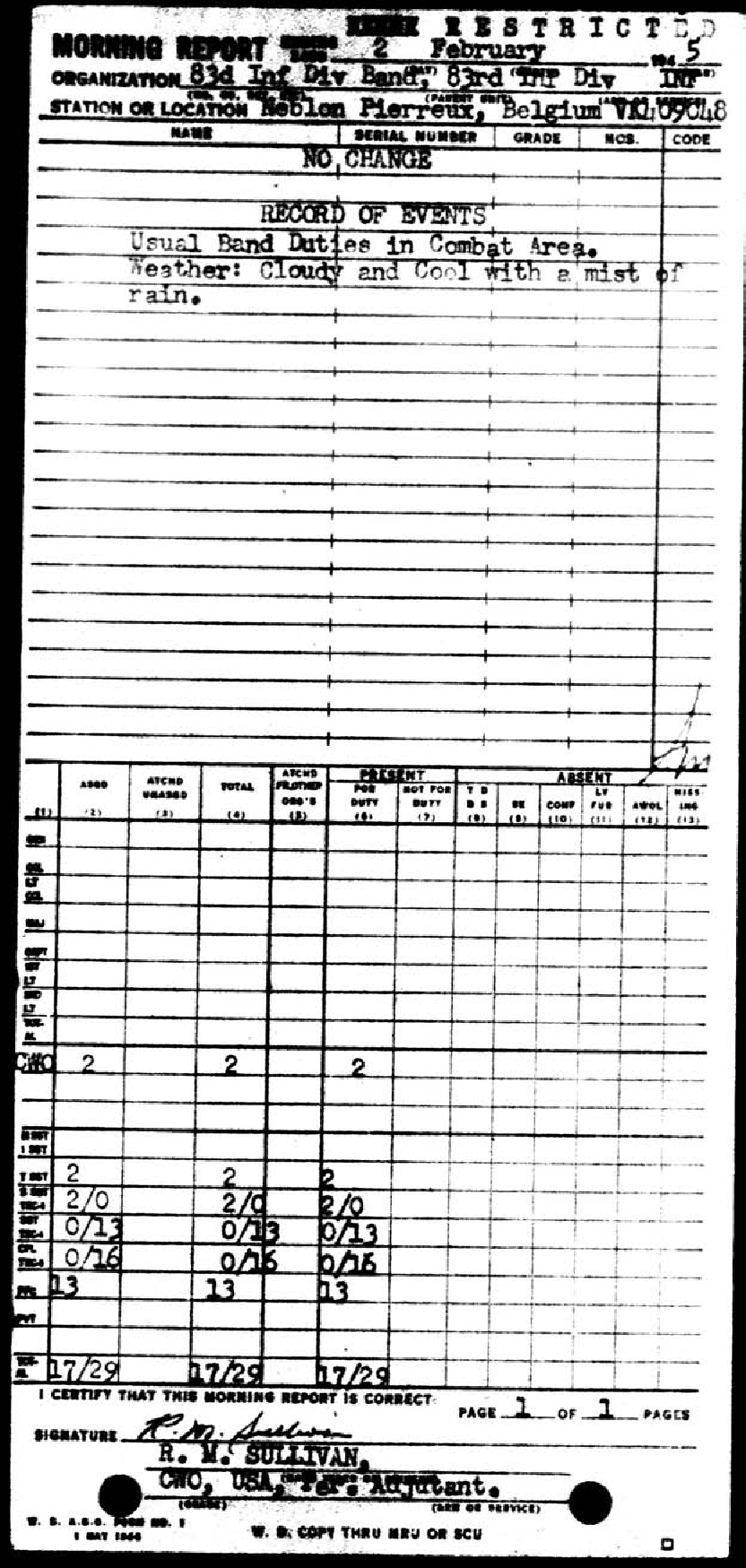 Morning report BAND Co, 1945-02-02, page 1 Morning report