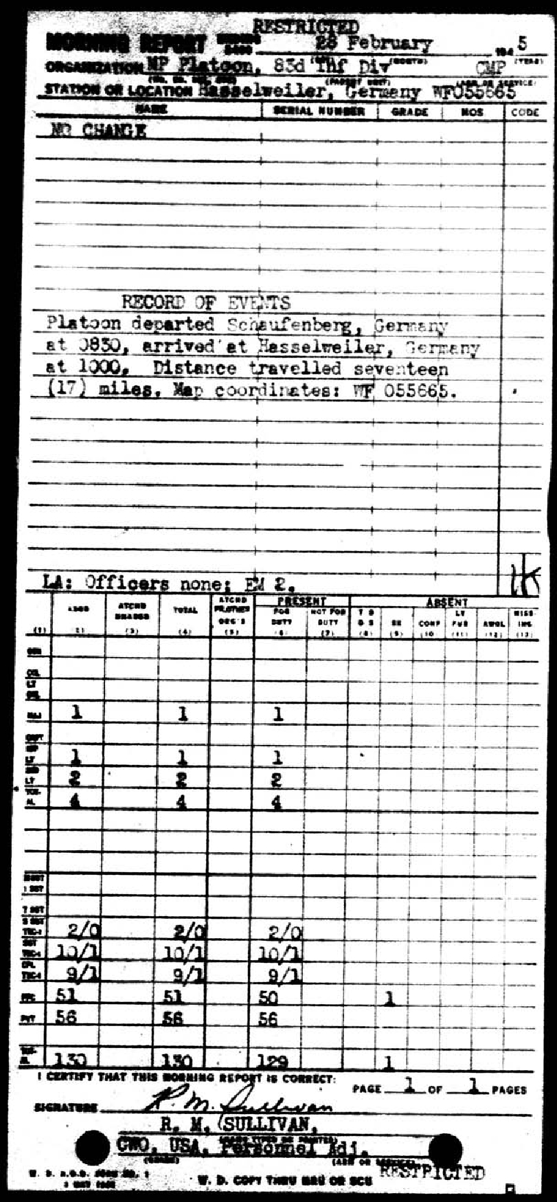 Morning report MP Co, 1945-02-28, page 1 Morning report