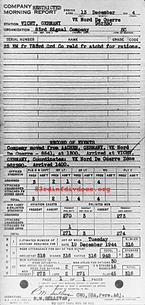 Morning report C Co, 1944-12-13, page 1 Morning report