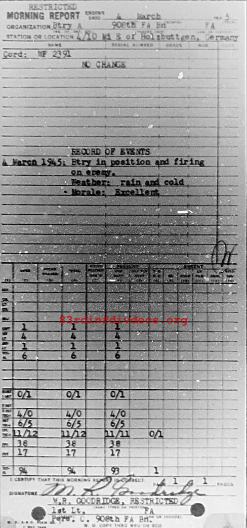 Morning report A Co, 1945-03-04, page 1 Morning report