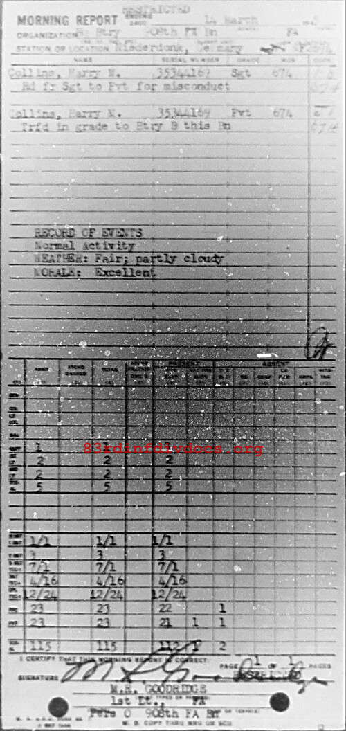 Morning report HQBTRY Co, 1945-03-14, page 1 Morning report