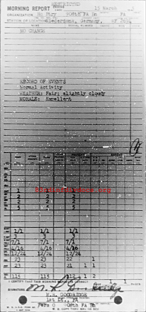 Morning report HQBTRY Co, 1945-03-15, page 1 Morning report