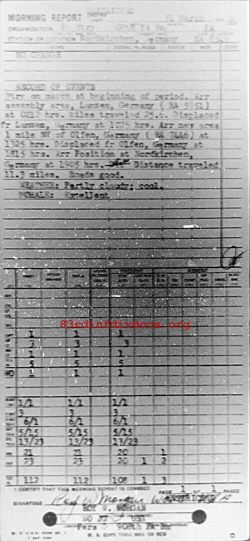 Morning report HQBTRY Co, 1945-03-31, page 1 Morning report