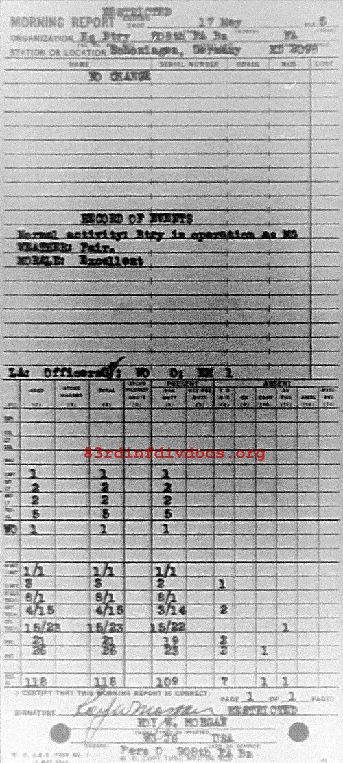 Morning report HQBTRY Co, 1945-05-17, page 1 Morning report