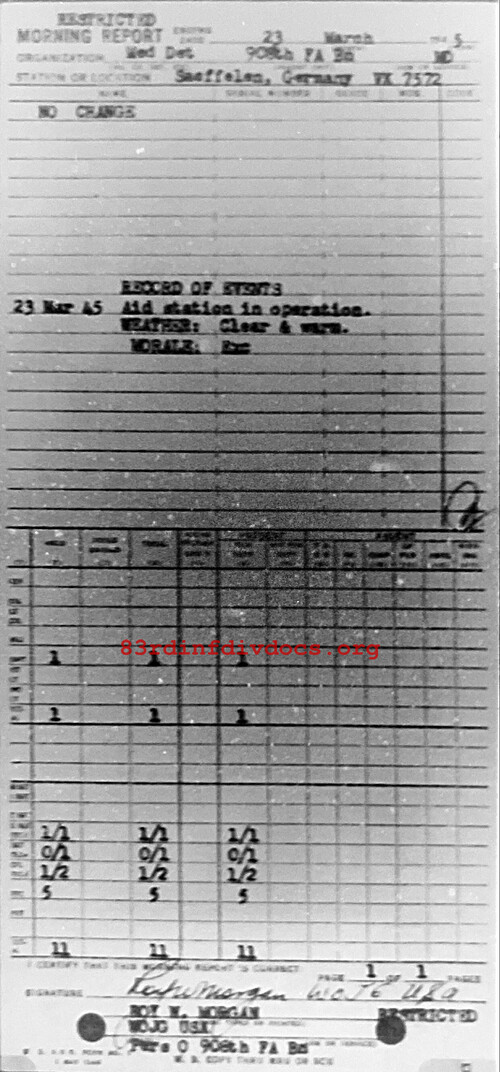 Morning report MEDDET Co, 1945-03-23, page 1 Morning report