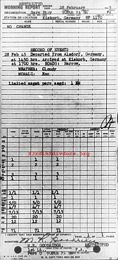 Morning report SERBTRY Co, 1945-02-28, page 1 Morning report