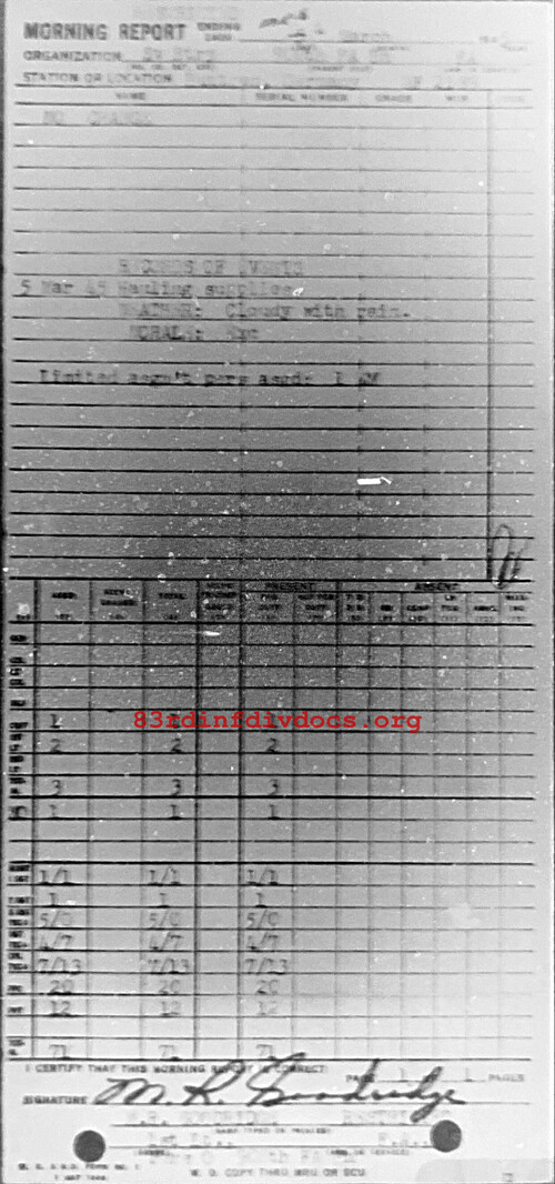 Morning report SERBTRY Co, 1945-03-04, page 1 Morning report