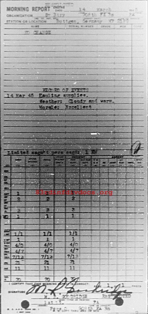 Morning report SERBTRY Co, 1945-03-14, page 1 Morning report