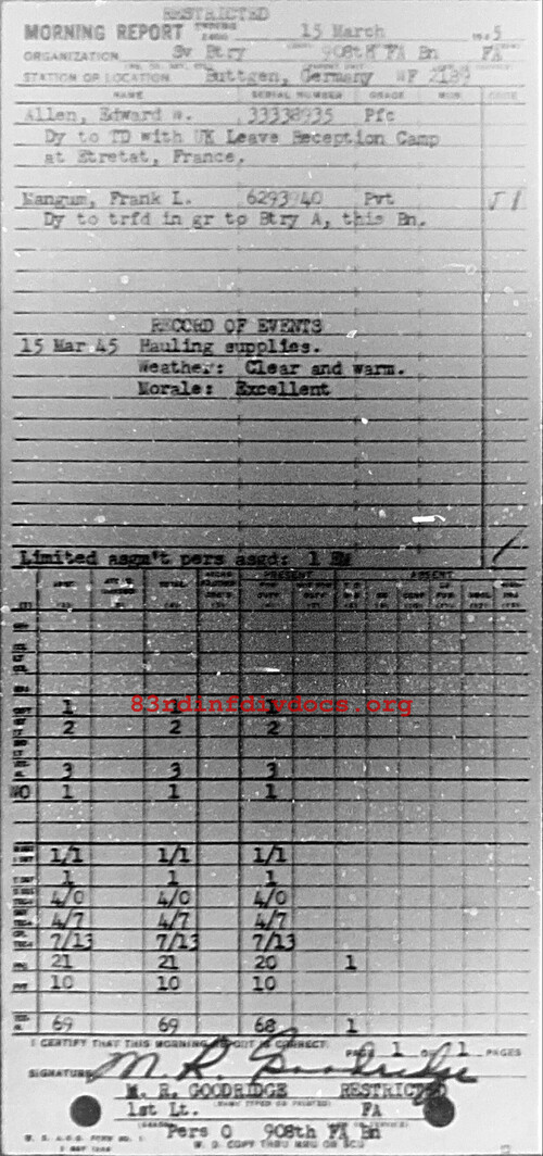 Morning report SERBTRY Co, 1945-03-15, page 1 Morning report
